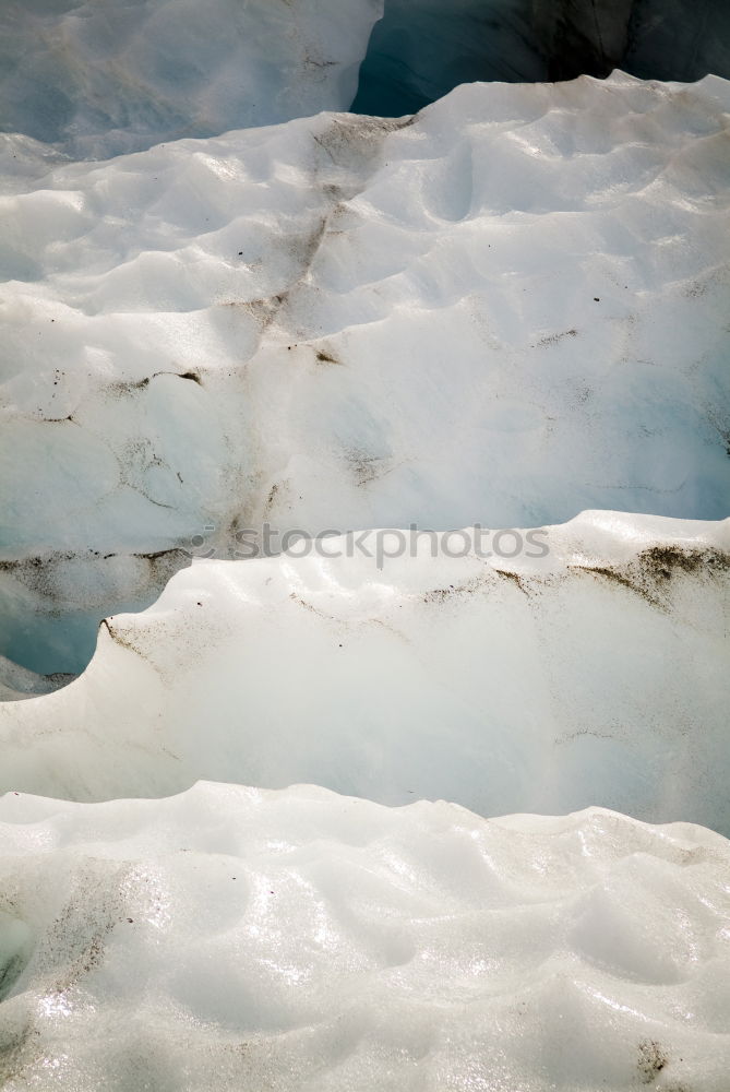 Similar – ice melting Environment