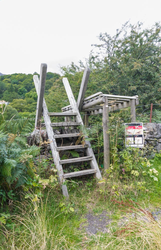 Similar – barrier Control barrier