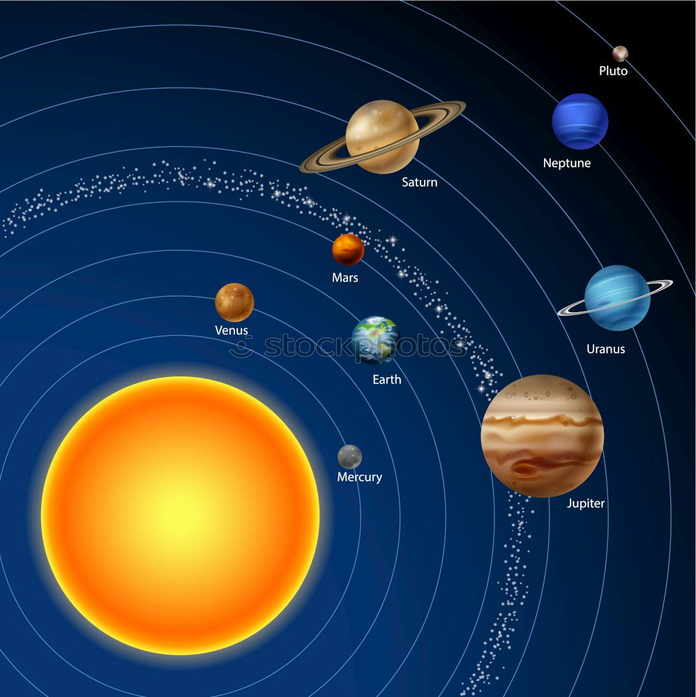 Similar – global warming Dry Hot